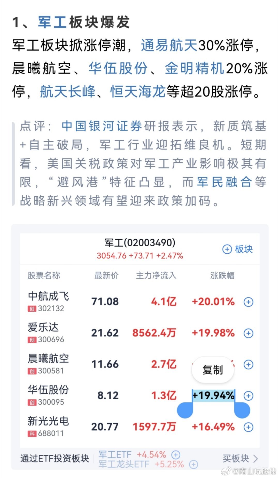 最好的軍工股票，投資潛力與未來發(fā)展展望，最佳軍工股票投資潛力與未來發(fā)展展望