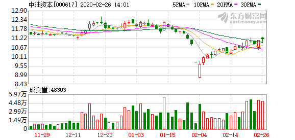 關(guān)于中銀證券股票股吧——深度解析601696股票的投資價(jià)值，中銀證券股票股吧深度解析，探究投資價(jià)值與前景展望（股票代碼，601696）