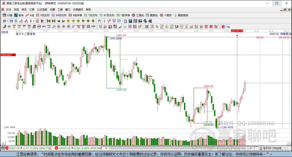 探索300094股吧的獨特魅力與機遇，揭秘300094股吧，獨特魅力與無限機遇
