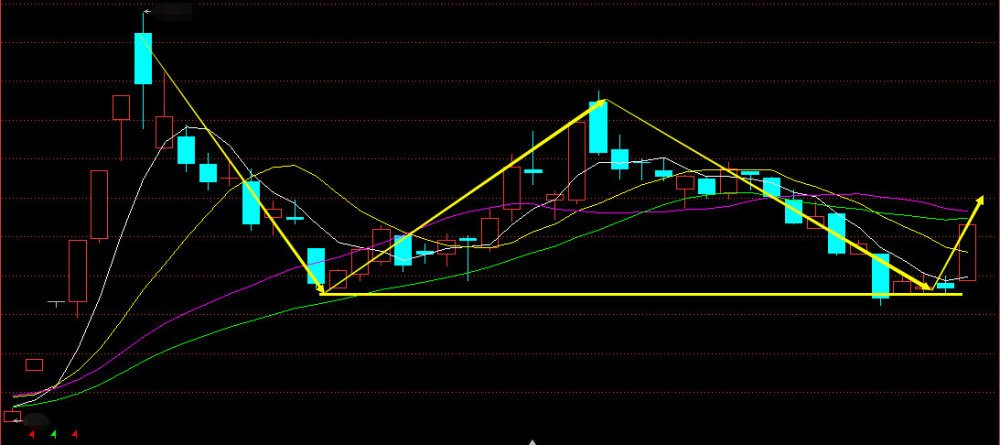關(guān)于股票行情的探討——聚焦603198股票動態(tài)分析,聚焦股票行情,深度探討603198股票動態(tài)分析