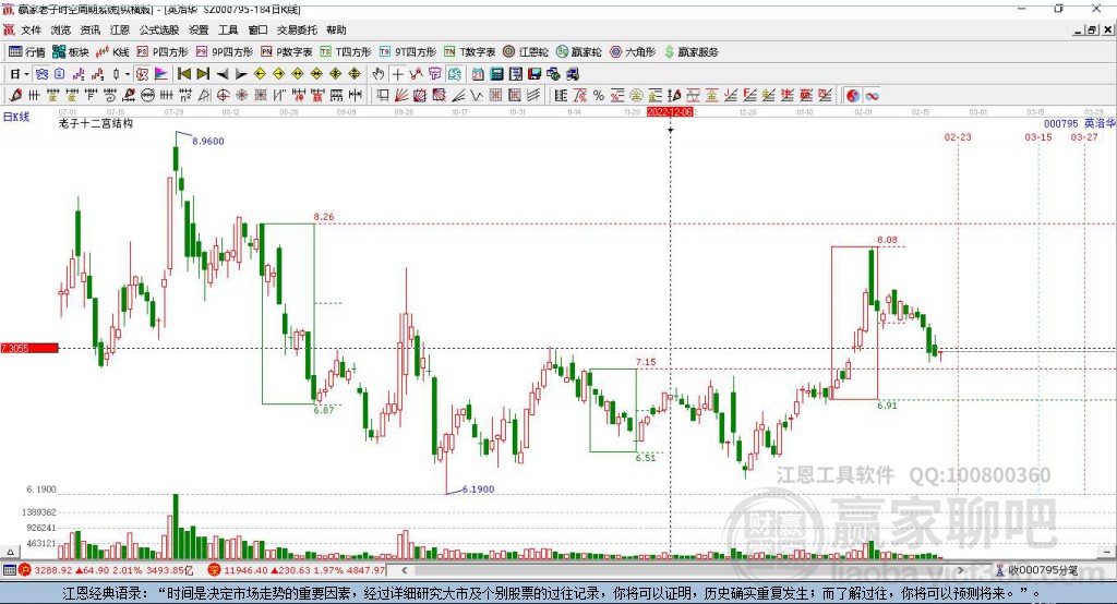 英洛華股吧,探索代碼為000795的股市魅力,英洛華股吧,揭秘代碼000795股市魅力之旅