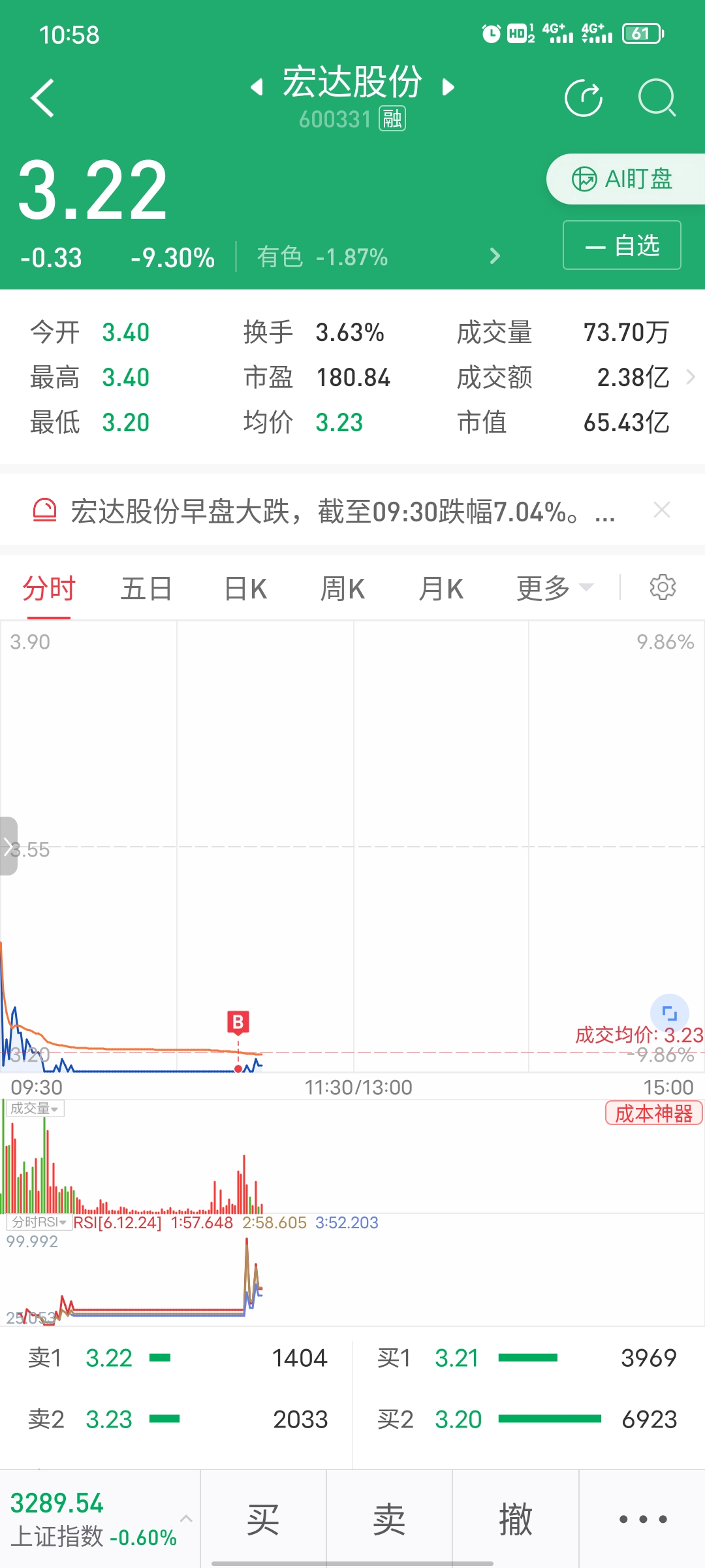 宏達股份最新消息,引領行業新動態,展望未來發展前景,宏達股份引領行業新動態,展望未來發展前景璀璨奪目