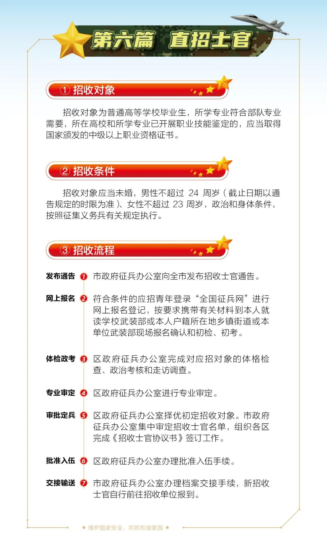 全面解讀征兵要求標(biāo)準(zhǔn)，全面解讀征兵要求標(biāo)準(zhǔn)，細(xì)節(jié)解析與申請(qǐng)指南