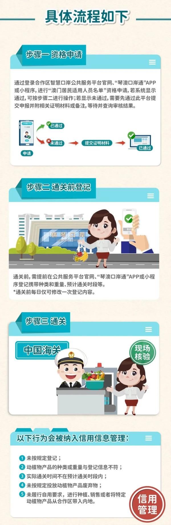 澳門六和合開獎結果官方解析