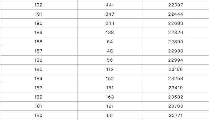澳門開獎(jiǎng)結(jié)果及開獎(jiǎng)記錄表013深度解析,澳門開獎(jiǎng)結(jié)果及記錄表013期深度解析
