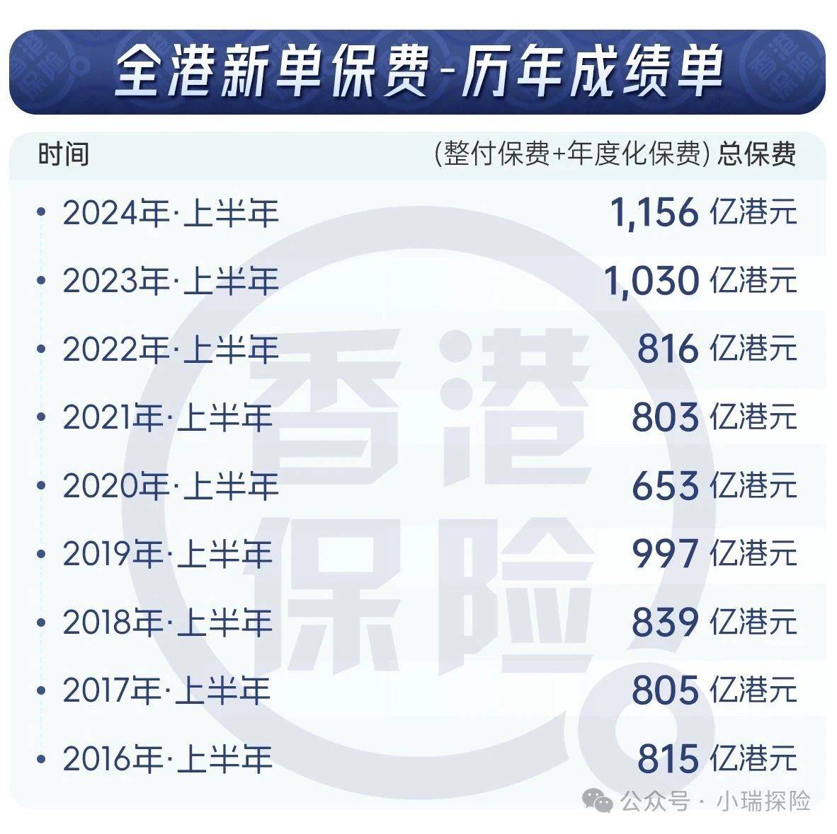 香港上期開獎結(jié)果全面解析,香港上期開獎結(jié)果深度解析