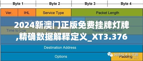 探索澳門未來,2025新澳門正版免費掛牌燈牌展望,澳門未來展望,探索新澳門正版掛牌燈牌至2025年發展之路