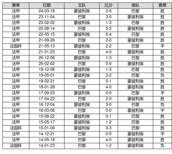 揭秘新奧歷史開獎記錄,探尋未來趨勢,洞悉未來機遇,揭秘新奧歷史開獎記錄,探尋未來趨勢與機遇的全面解析