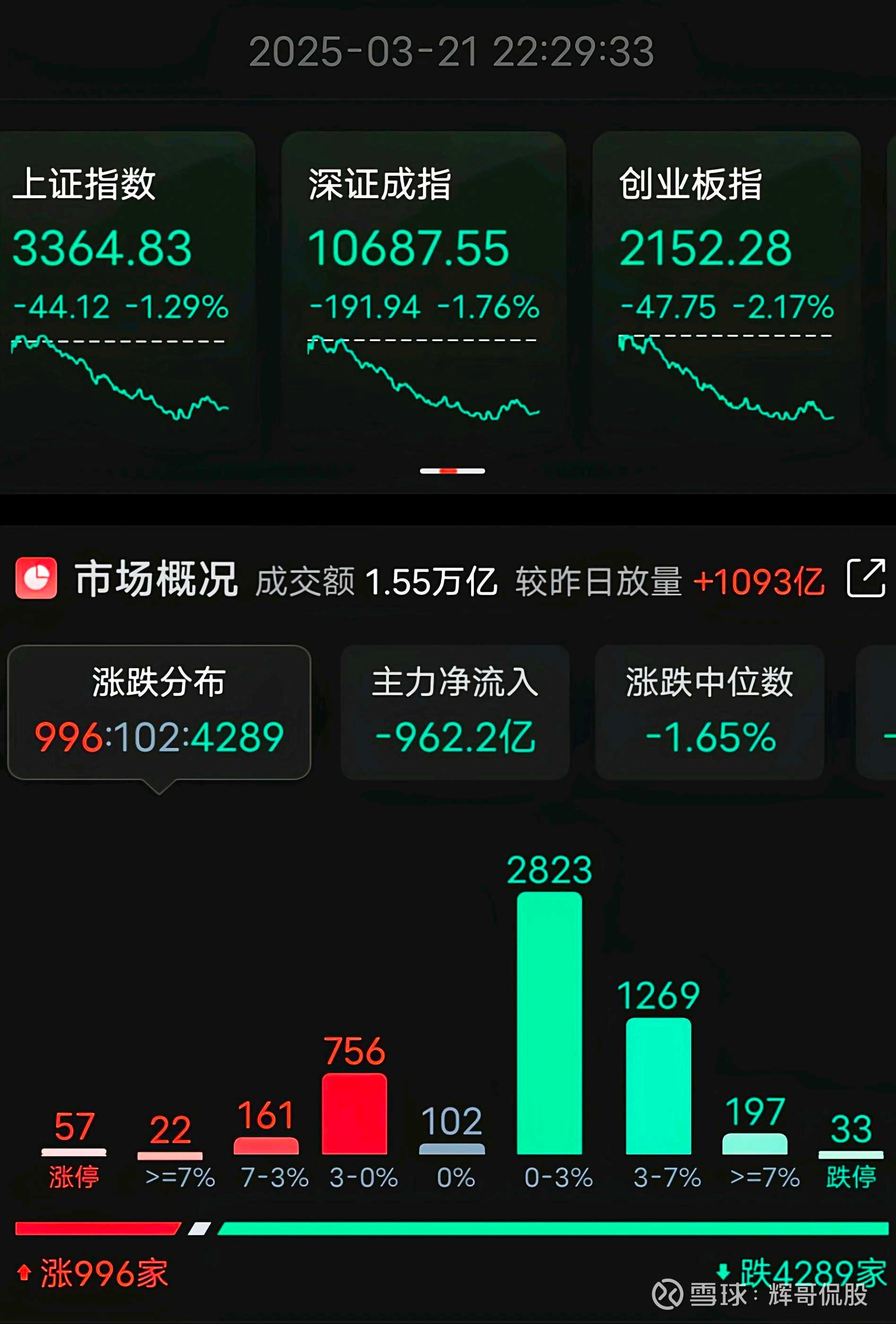 關于股票行情分析，002212股票走勢展望，股票行情分析，展望002212股票走勢