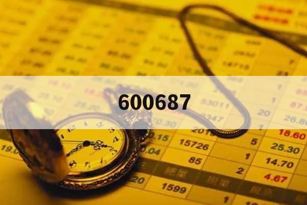 關于600687最新消息的全面解析,600687最新消息全面解析