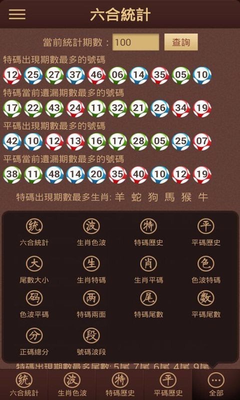 2023年澳門六開彩免費(fèi)精準(zhǔn)大全——全面解析與預(yù)測,澳門六開彩2023年免費(fèi)精準(zhǔn)大全,全面解析與預(yù)測