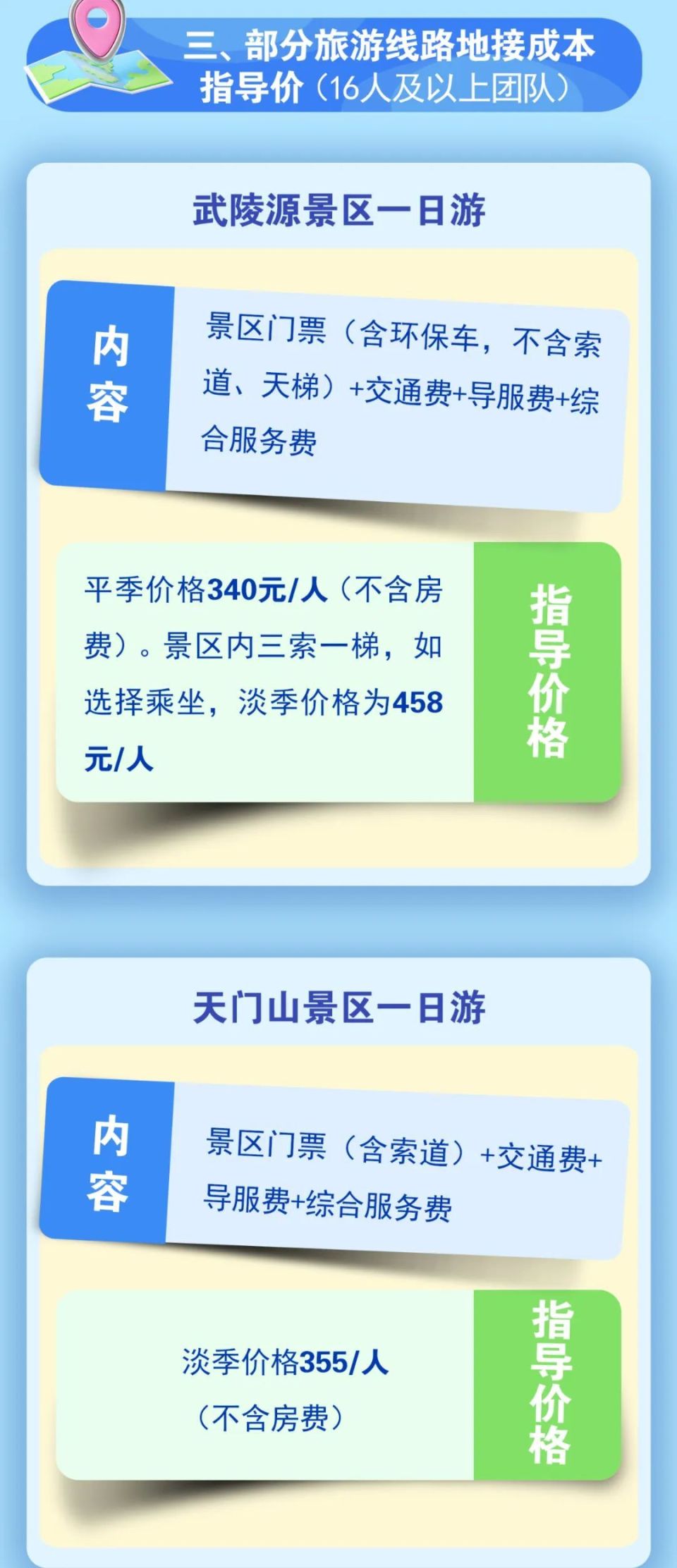 如何購買張家界門票更便宜?全面指南,張家界門票購買攻略,省錢全面指南