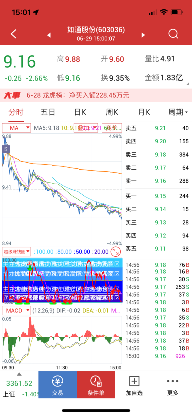 股票600336，深度解析與前景展望，股票600336深度解析與未來(lái)前景展望