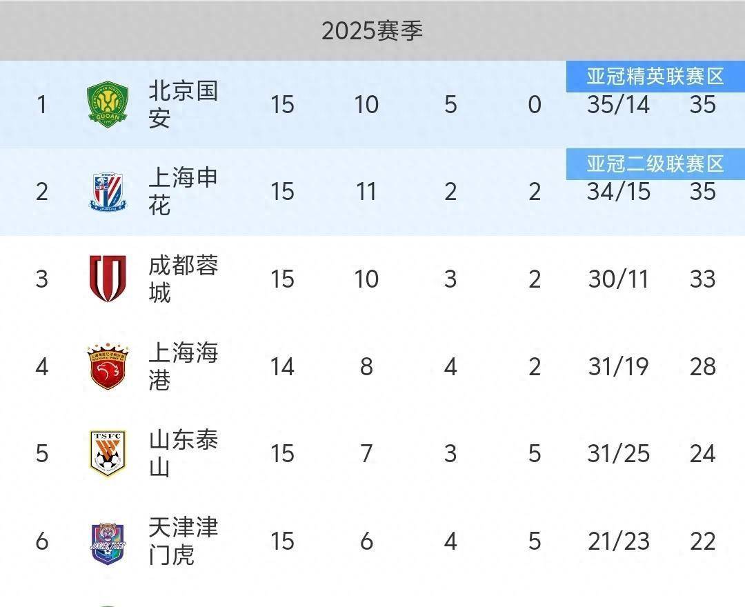 澳門正版免費大全,探索未來的精準資源盛宴(2025展望),澳門正版免費大全,未來精準資源盛宴展望(2025年展望)