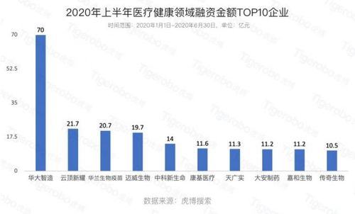 新澳門彩歷史開獎記錄走勢圖香港,探索彩票背后的秘密,彩票背后的秘密,新澳門彩與香港開獎記錄走勢圖探索