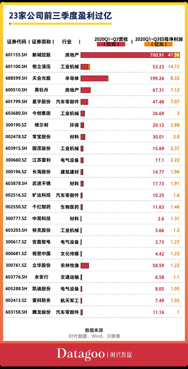 探索49ccm澳彩資料圖的世界,揭秘澳彩背后的秘密,揭秘49ccm澳彩資料圖背后的神秘世界與秘密