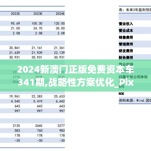 探索未來,2025新澳門正版免費(fèi)資本車,探索未來,2025新澳門正版免費(fèi)資本車展望