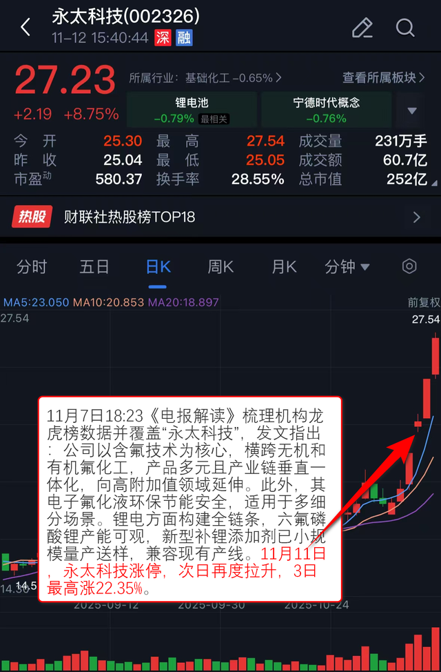 永太科技最新消息,引領科技創新,展望未來科技前景,永太科技最新動態,科技創新引領,展望輝煌未來