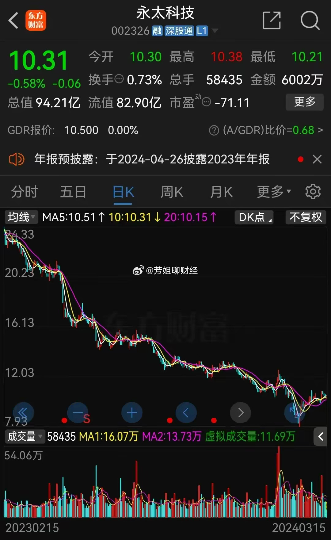 永太科技最新消息,引領科技創新,展望未來科技前景,永太科技最新動態,科技創新引領,展望輝煌未來