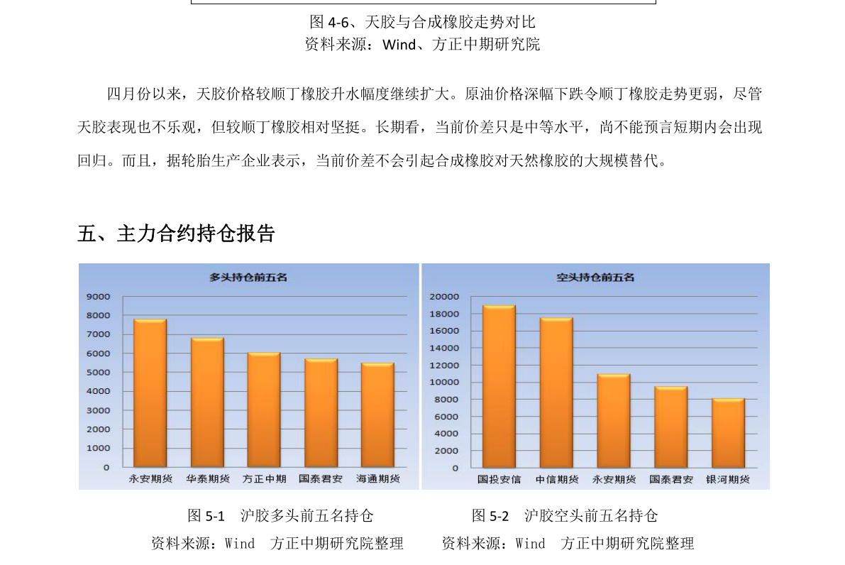 關于股票行情的探討——聚焦300663股票動態分析,聚焦股票行情分析,揭秘300663股票動態走勢