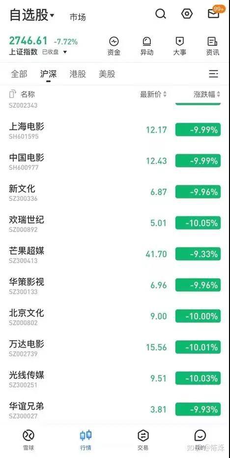 歡瑞世紀股票,投資潛力與市場前景分析,歡瑞世紀股票投資潛力與市場前景深度解析