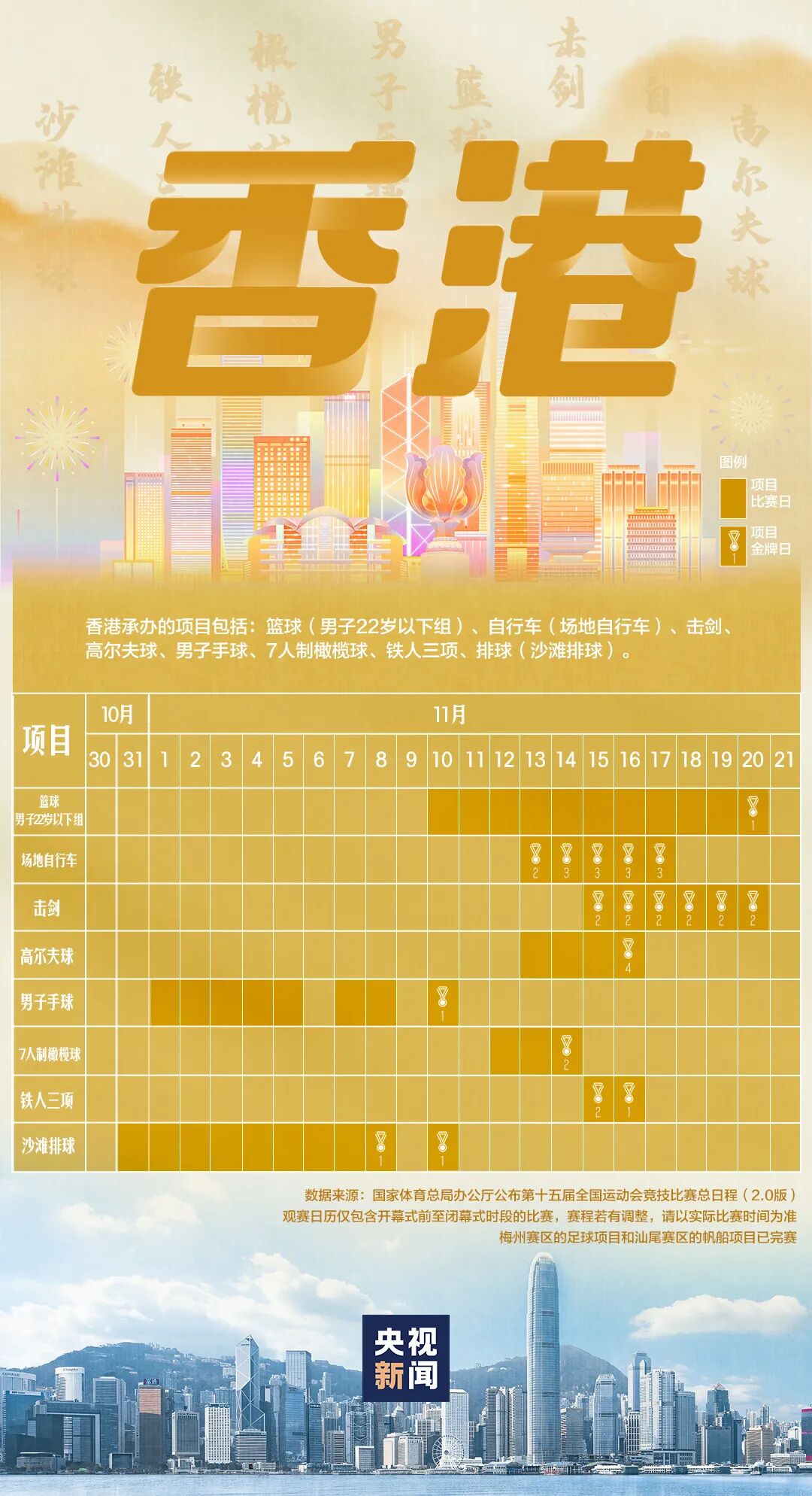 香港澳門最快開獎結(jié)果,實時更新與全面解析,香港澳門最新開獎結(jié)果實時更新與全面解析