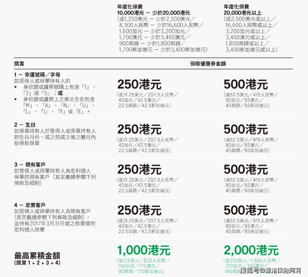 香港澳門最快開獎結果,實時更新與全面解析,香港澳門最新開獎結果實時更新與全面解析