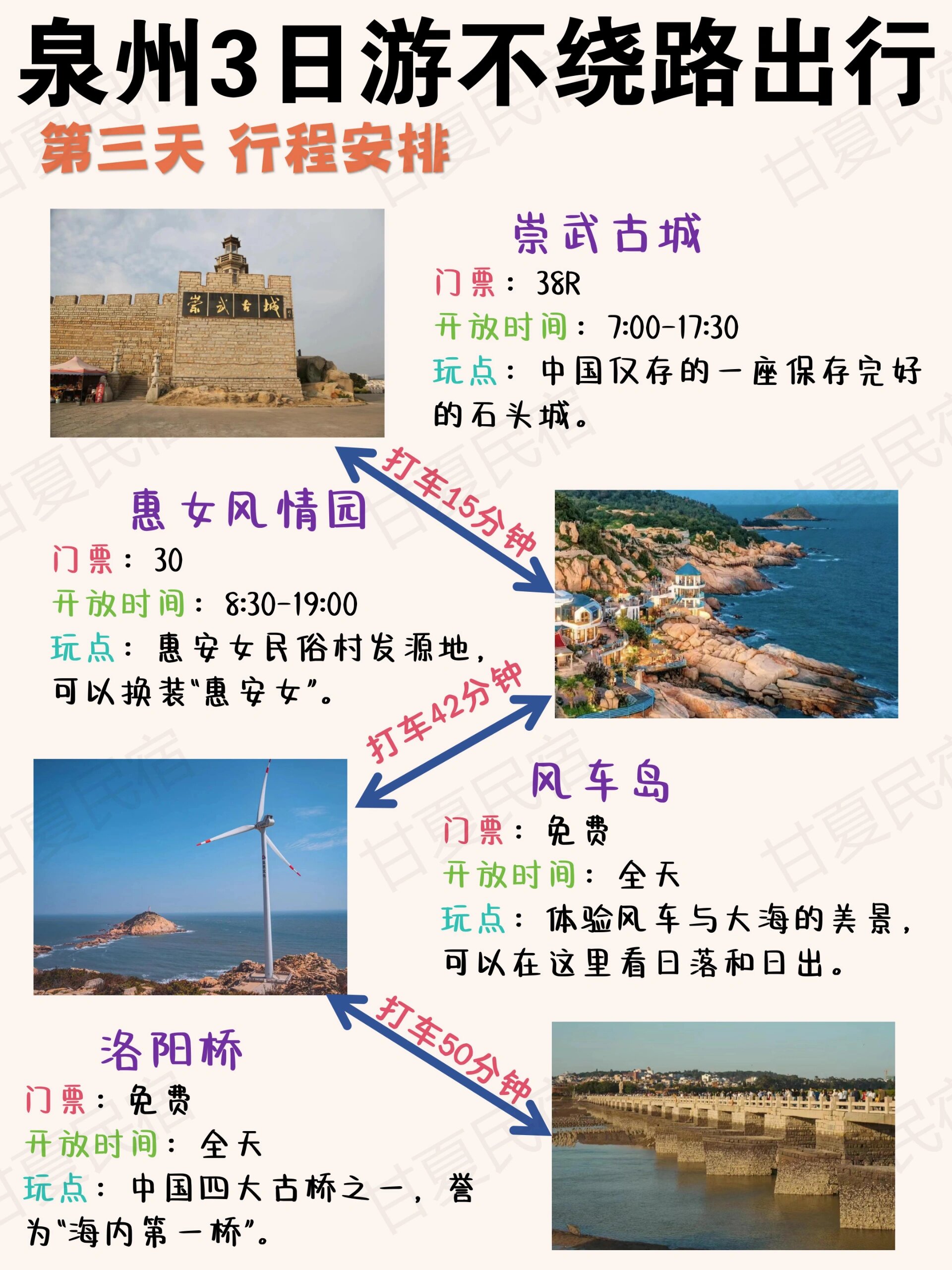 三天旅游去哪里便宜又好玩?推薦幾個絕佳目的地!,三天旅游推薦,便宜又好玩的目的地大揭秘!