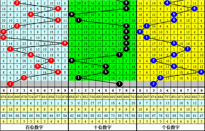 王中王020期指一生肖——揭秘生肖運(yùn)勢(shì)與人生軌跡,揭秘生肖運(yùn)勢(shì)與人生軌跡——王中王生肖解析 020期特別報(bào)道
