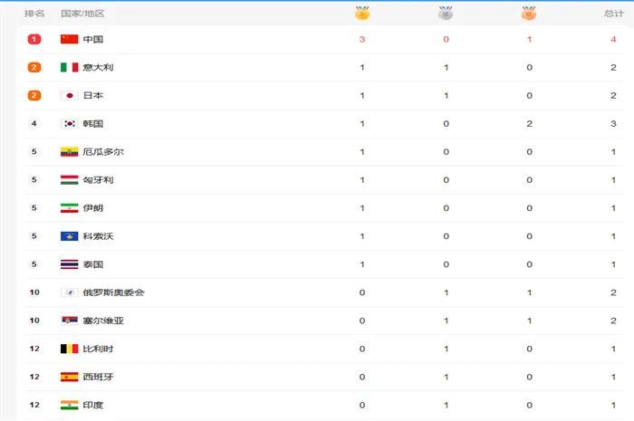 奧門開獎結果,最新開獎結果及分析,澳門開獎結果最新分析揭曉