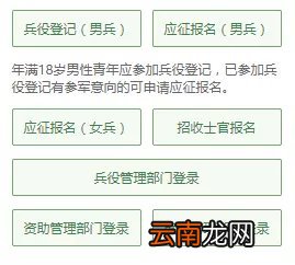 征兵網登錄系統入口——全面指南，征兵網登錄系統入口，全面指南與操作指南