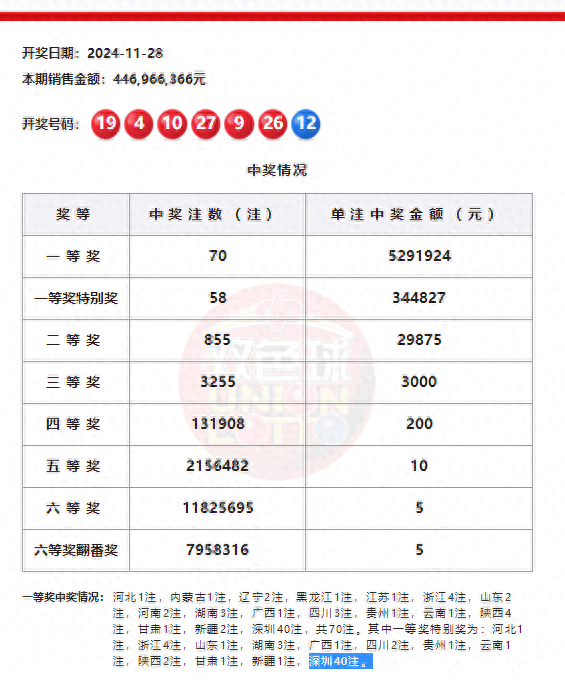 王中王平特一肖免會公開,深度解析與SEO優化策略,王中王平特一肖免公開背后的深度解析與SEO優化策略探討
