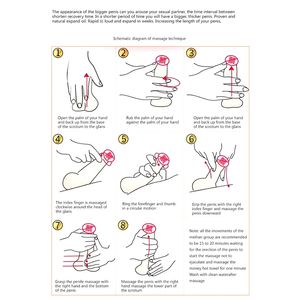 如何促進男性身體變大變粗變長——全面的指南，全面指南，促進男性身體變大變粗變長的方法