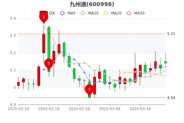 恩威藥業股票,投資潛力與市場前景分析,恩威藥業股票投資潛力與市場前景深度解析