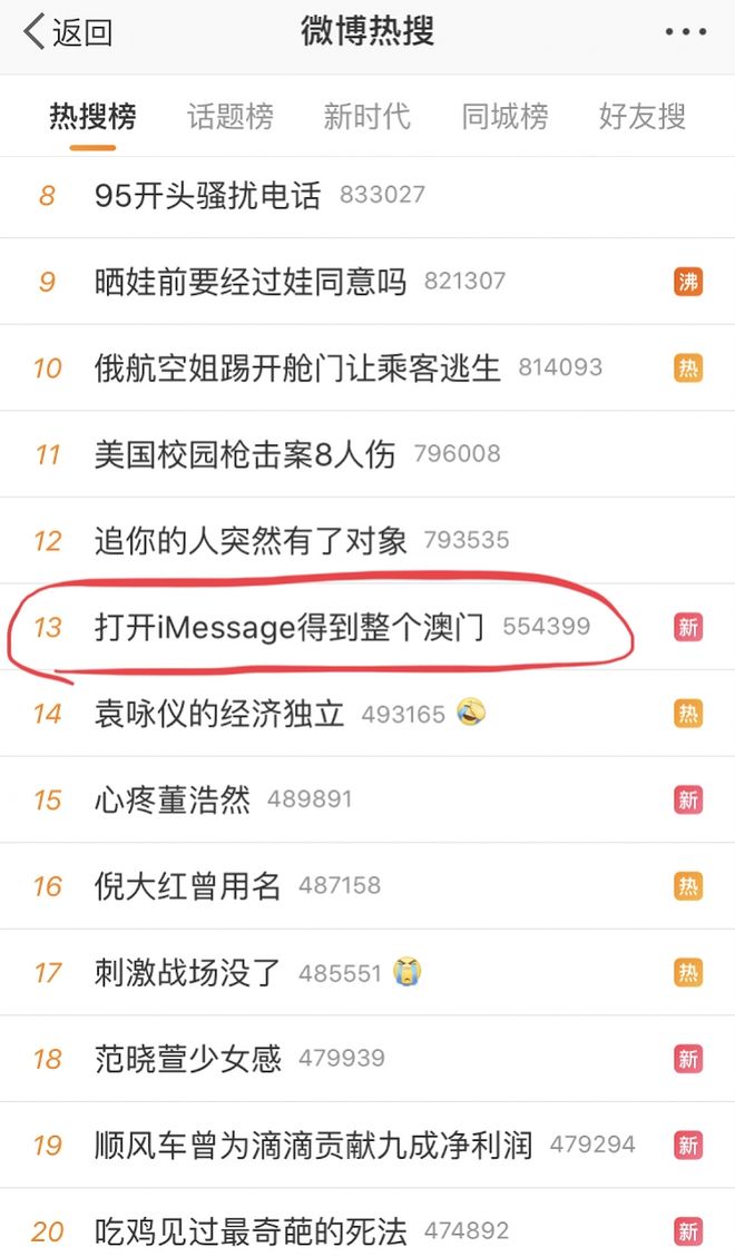 澳門六合彩生肖開獎結果,揭秘彩票背后的秘密,澳門六合彩生肖開獎揭秘,彩票背后的奧秘與結果