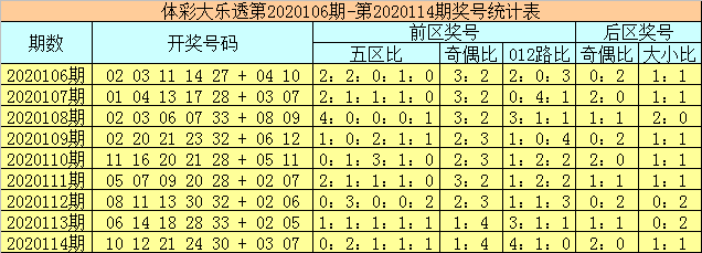新澳門彩歷史開獎記錄走勢圖香港,探索彩票背后的秘密與策略分析,彩票背后的秘密與策略分析,新澳門彩歷史開獎記錄走勢圖與香港彩票研究
