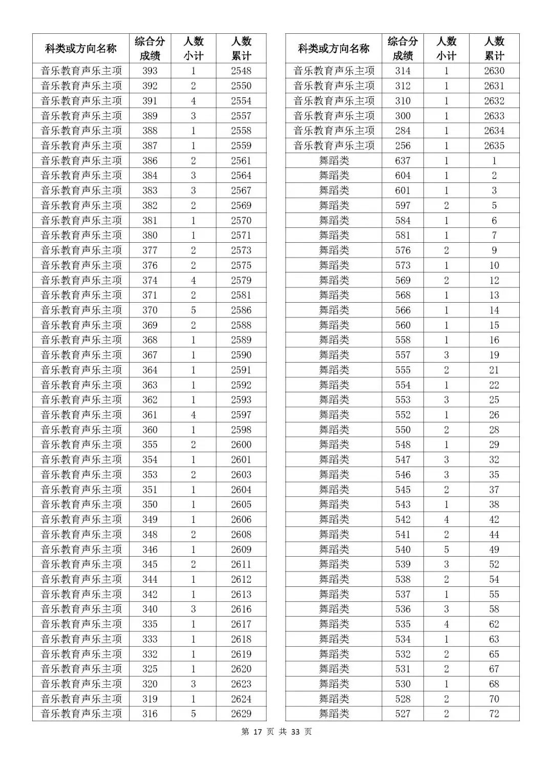 奧門開獎結(jié)果及開獎記錄表——香的探索，奧門開獎結(jié)果與記錄表，香的奧秘之旅
