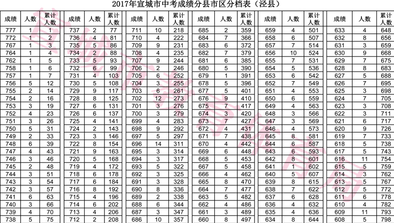 澳門開獎結果及開獎記錄表013深度解析，澳門開獎結果及記錄表013期深度解析