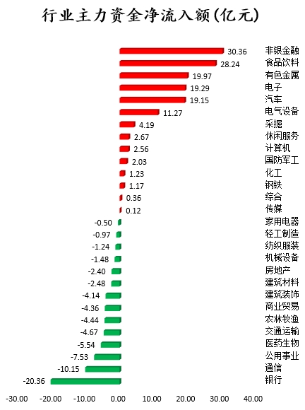 京東方A股在東方財富中的表現與前景展望,京東方A股在東方財富中的表現及前景展望