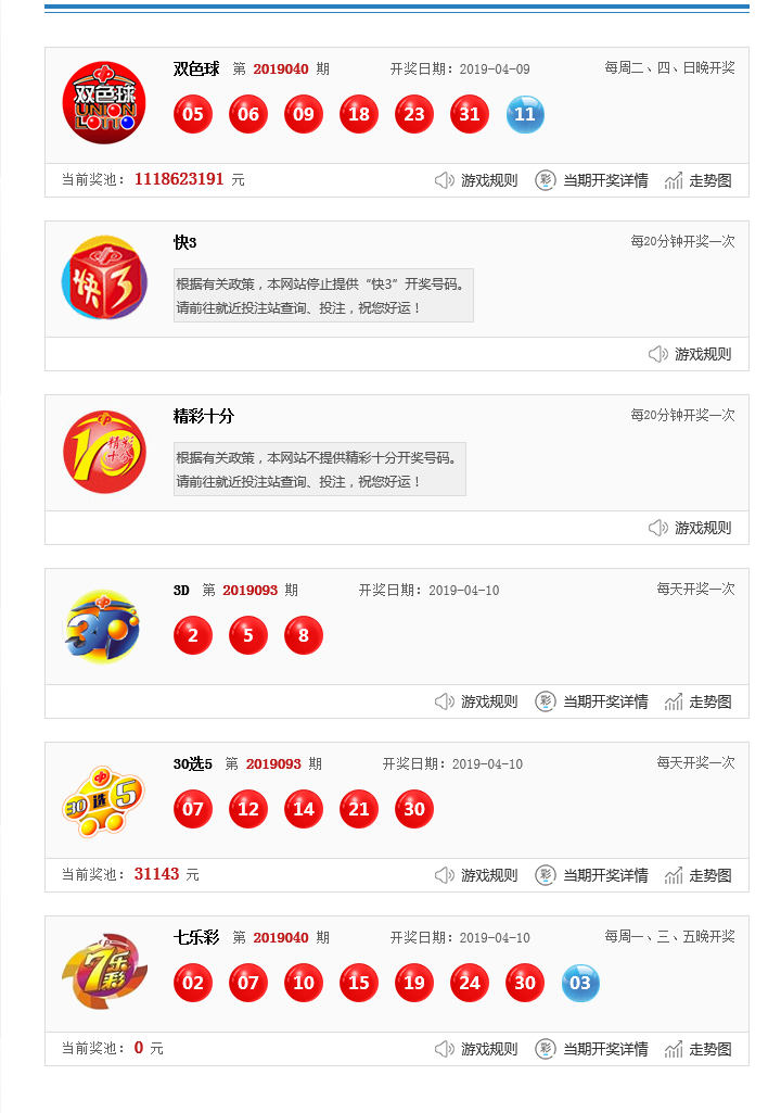 奧門今晚開獎結(jié)果及最新開獎記錄全面解析,澳門最新開獎結(jié)果及全面解析