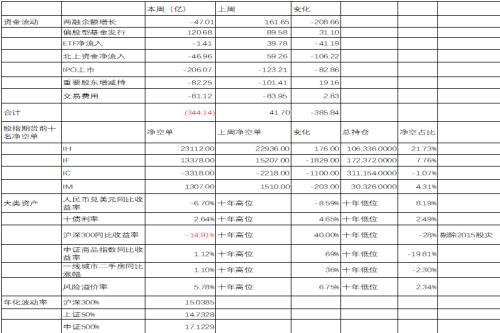 股票市場(chǎng)數(shù)據(jù)更新的重要性及其影響,股票市場(chǎng)數(shù)據(jù)實(shí)時(shí)更新的重要性及其深遠(yuǎn)影響