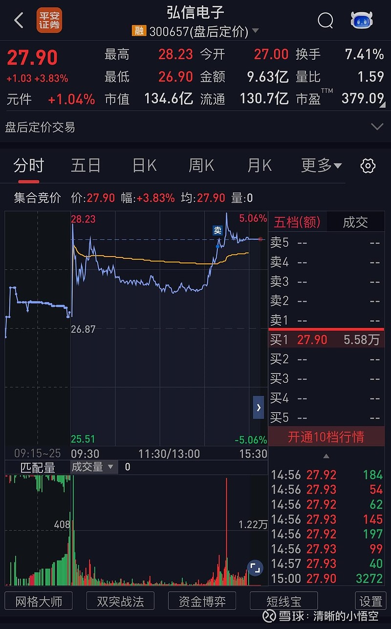 弘信電子股票,投資潛力與市場前景分析,弘信電子股票投資潛力與市場前景深度解析