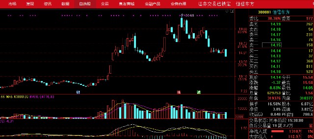 恒信東方股吧,投資熱點與未來展望,恒信東方股吧,投資熱點及未來展望分析
