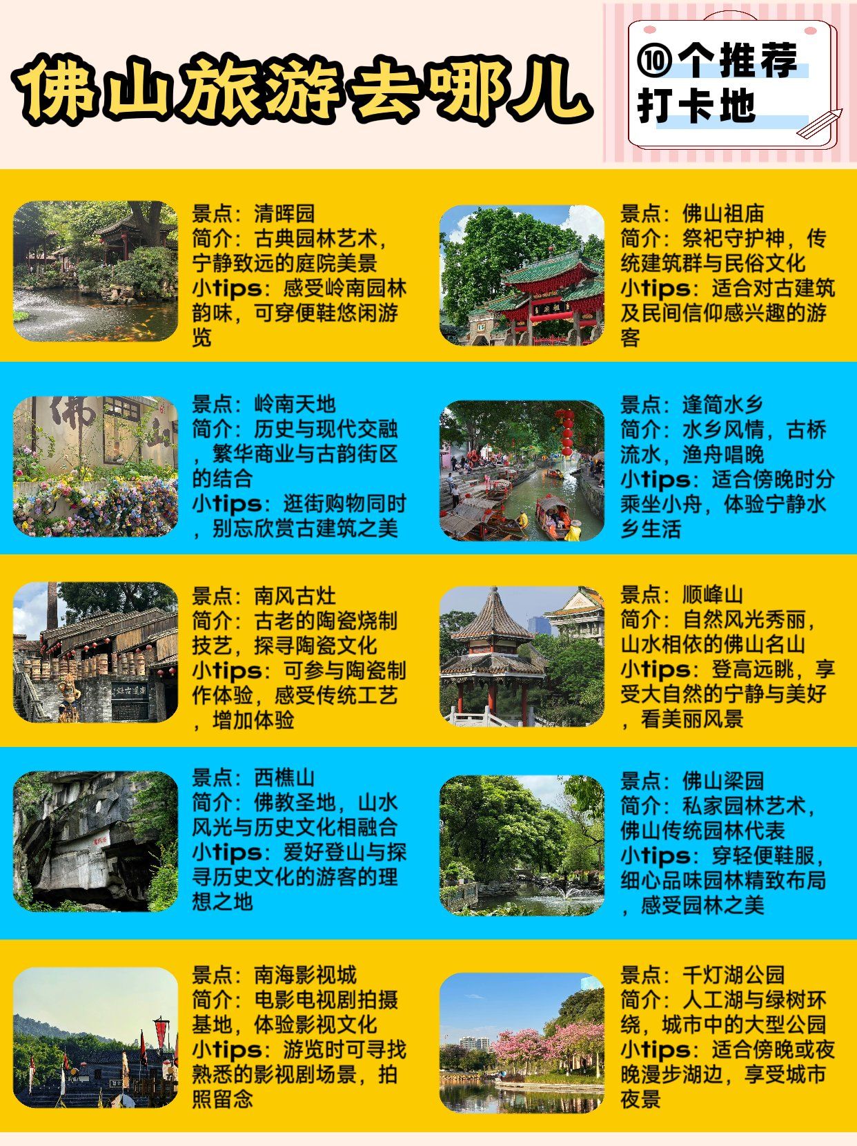 廣東佛山景點排名大全,探索千年古韻與現代風貌的完美結合,廣東佛山景點排名大全,古韻現代,完美融合之旅