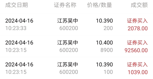 江蘇吳中股票股吧，投資熱點與前景展望，江蘇吳中股票股吧，投資熱點及前景展望