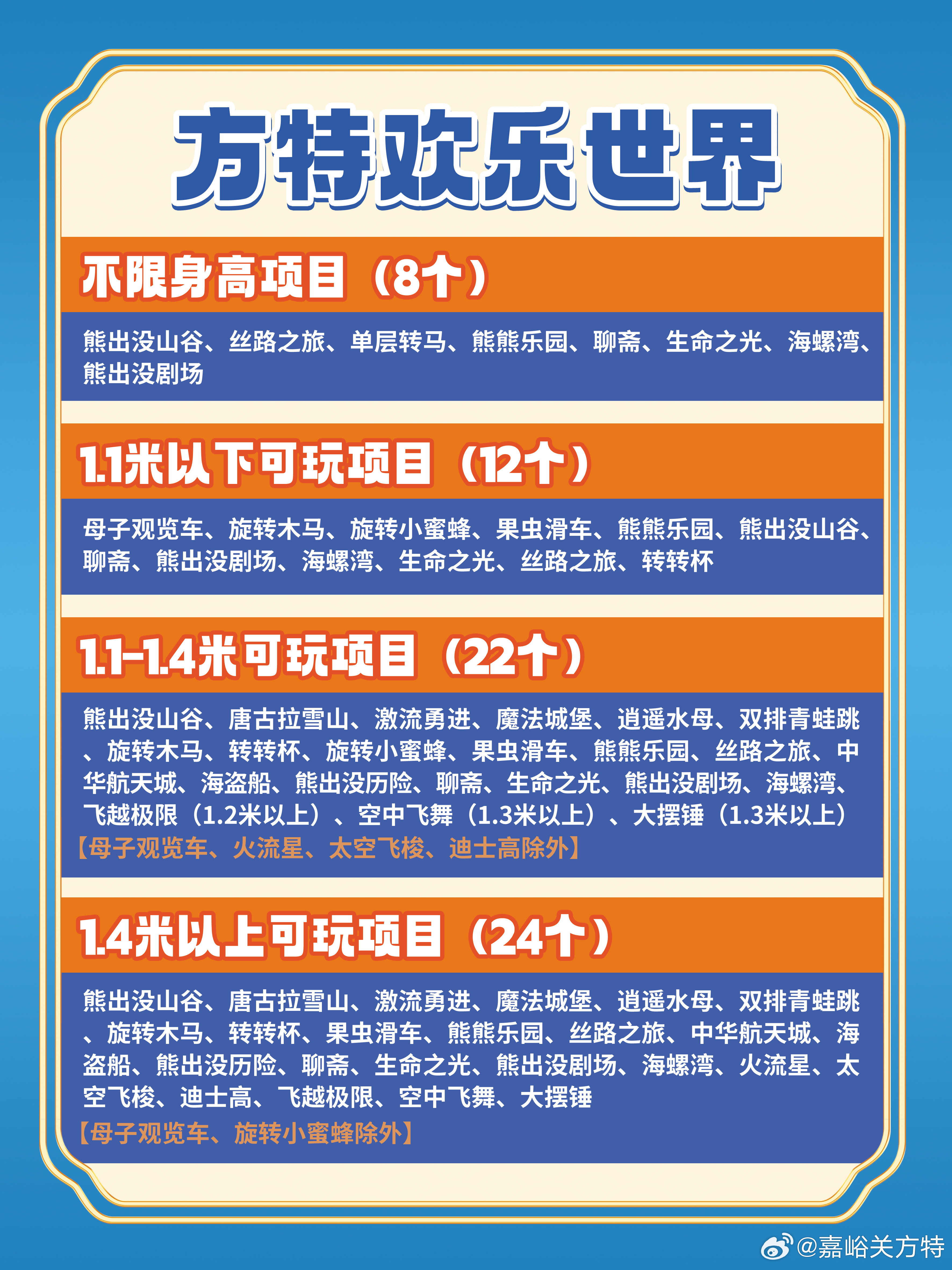 方特主題公園，探索項目數量的奧秘，方特主題公園，揭秘探索項目數量之謎