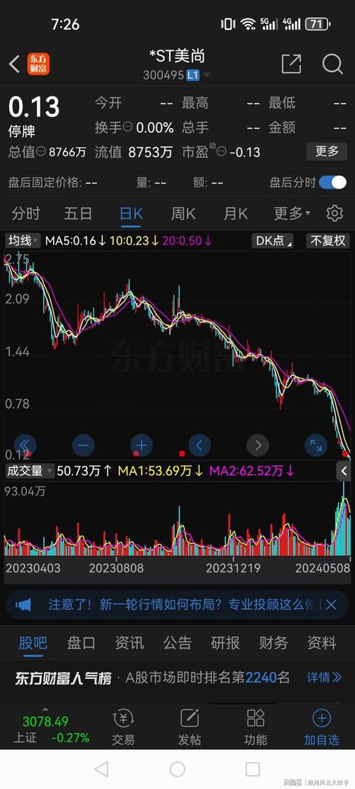 深度解析,關(guān)于股票603388的全面解讀與前景展望,股票603388全面解讀與未來前景展望深度解析