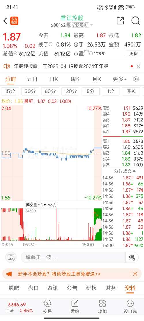 香江控股股票，深度解析與投資前景展望，香江控股股票深度解析與投資前景展望