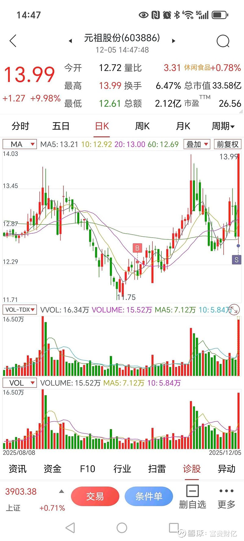 關(guān)于603859股票的深入解析與前景展望,603859股票深度剖析與未來(lái)展望