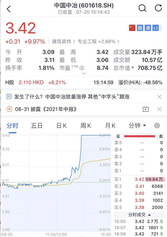 保利股票,投資潛力與市場前景分析,保利股票,投資潛力與市場前景深度解析